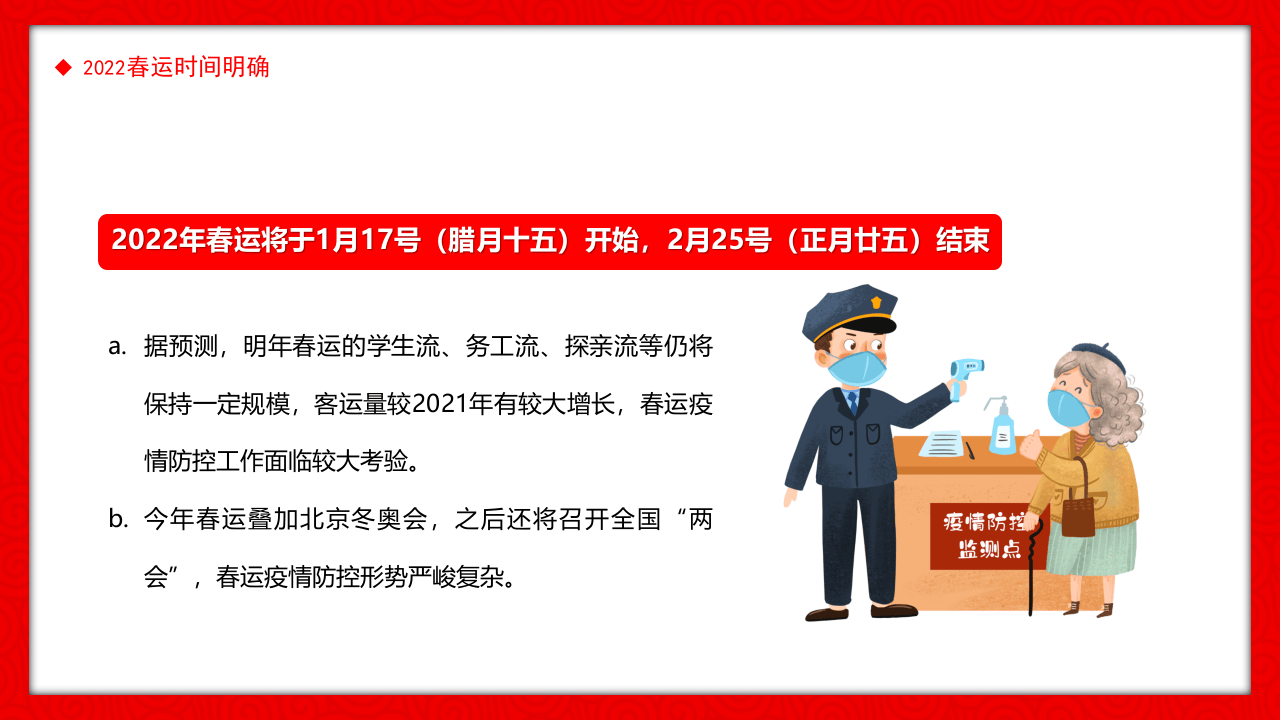 春运安全注意事项.pptx 第4页