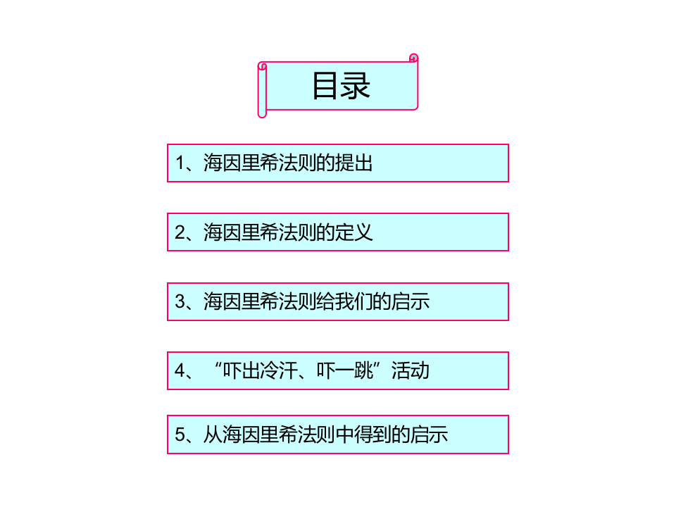 海因里希法则及应用.ppt 第2页
