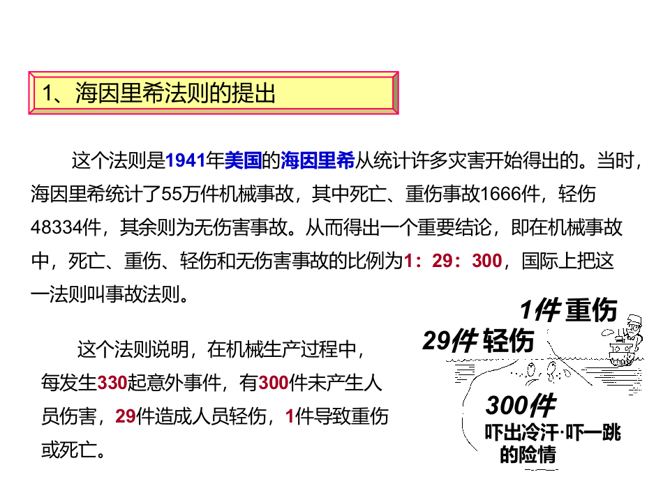 海因里希法则及应用.ppt 第3页
