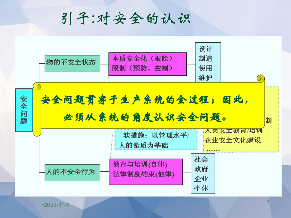 国内外著名企业安全生产先进管理经验做法.ppt 第3页