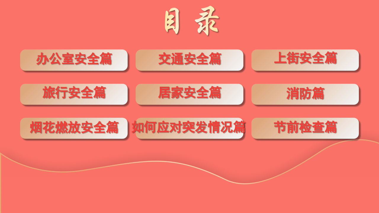 春节期间安全培训注意事项（41页）.pptx 第2页