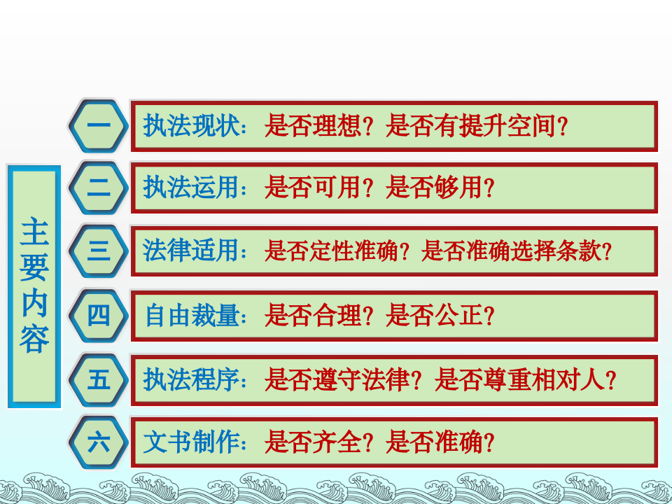 规范安全生产行政执法-案例分析.ppt 第2页