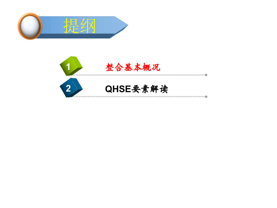 公司QHSE体系宣贯培训.pptx 第2页