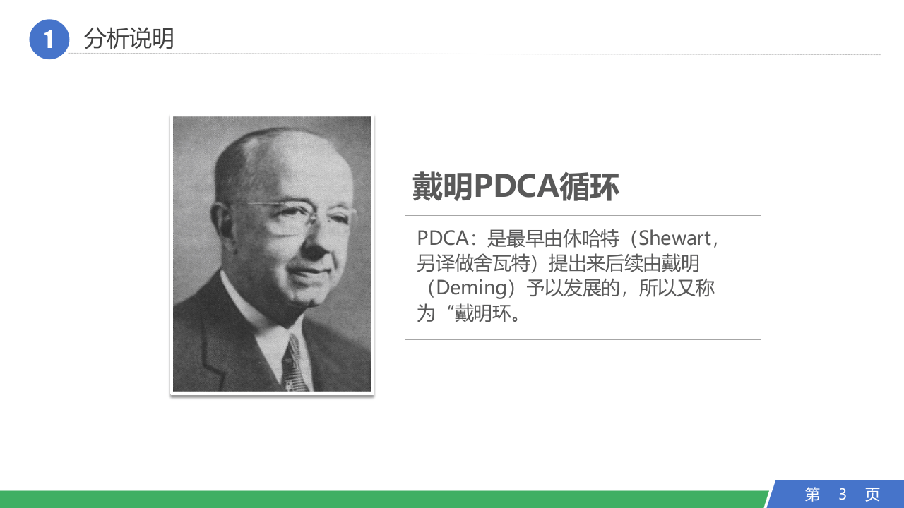 高颜值PDCA循环培训.pptx 第3页