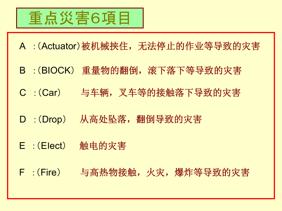 丰田STOP6安全活动.ppt 第3页