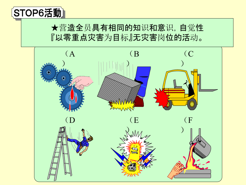 丰田STOP6安全活动.ppt 第4页