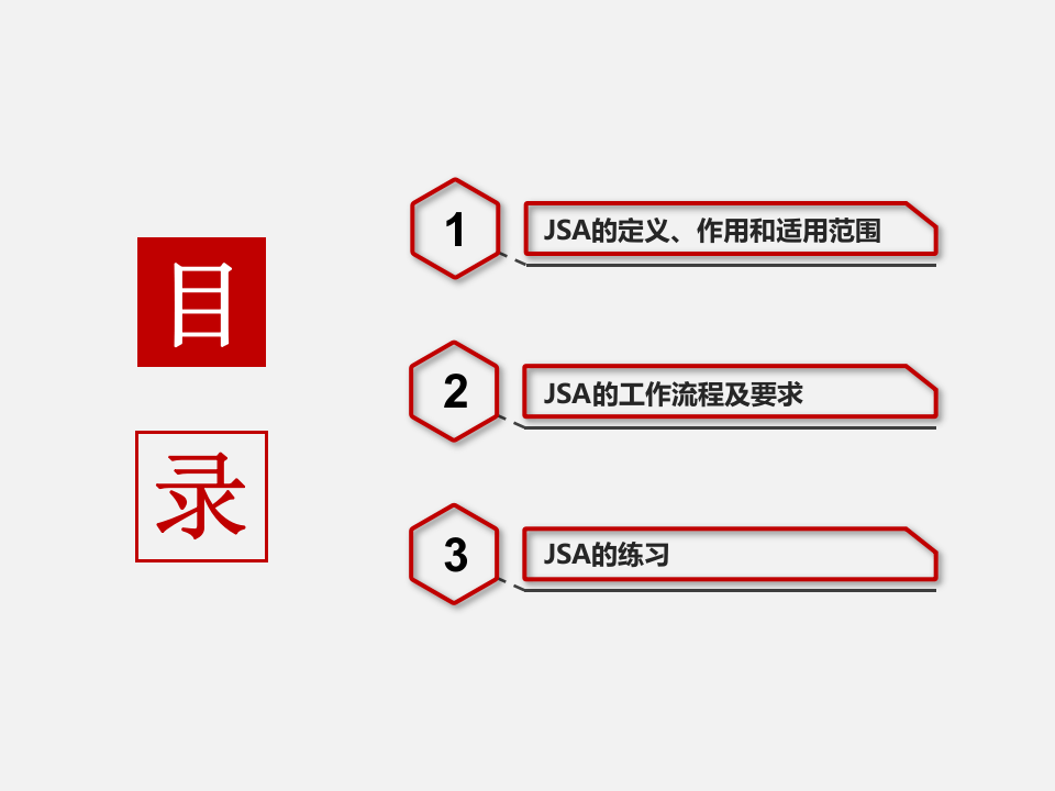 工作安全分析（JSA）管理规范.ppt 第2页