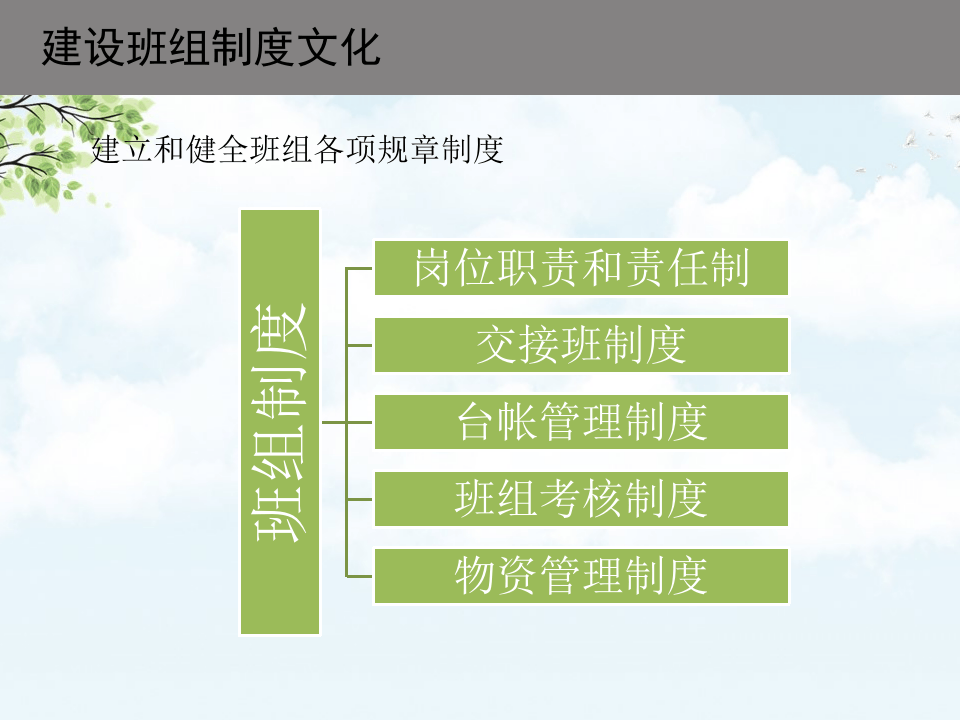 班组文化建设.pptx 第4页