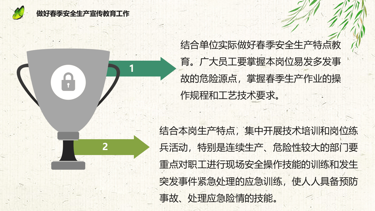 春季安全生产注意事项（60页）.pptx 第2页