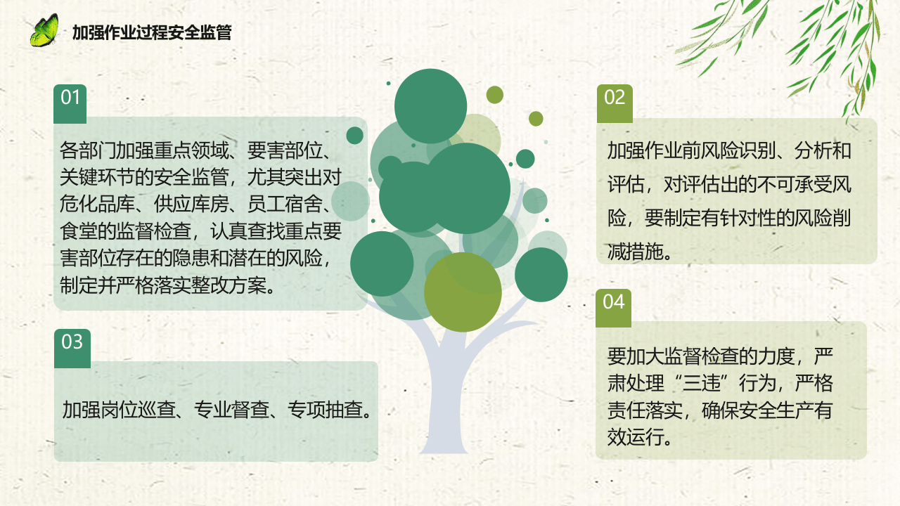 春季安全生产注意事项（60页）.pptx 第3页