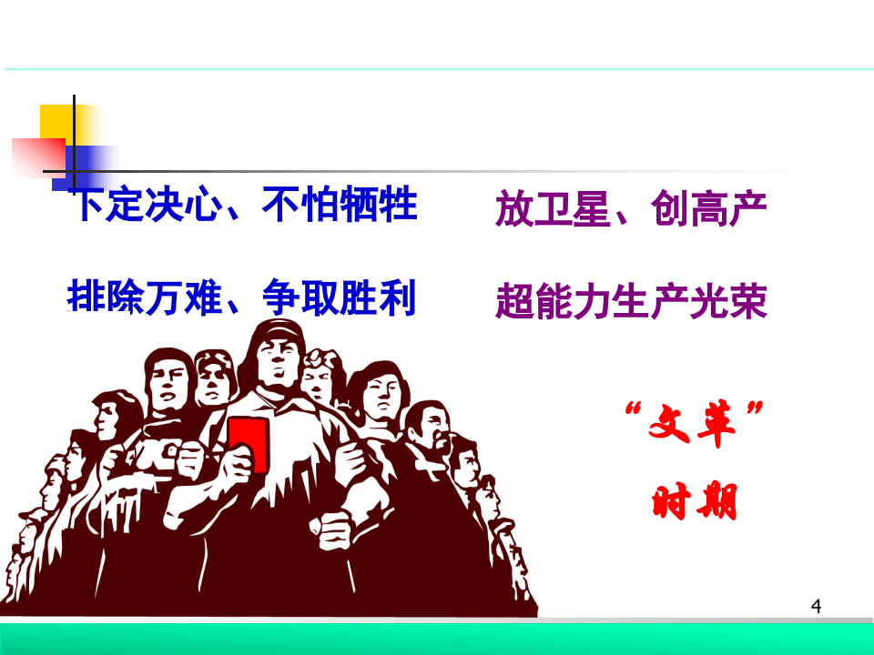 杜邦十大安全管理理念.ppt 第4页