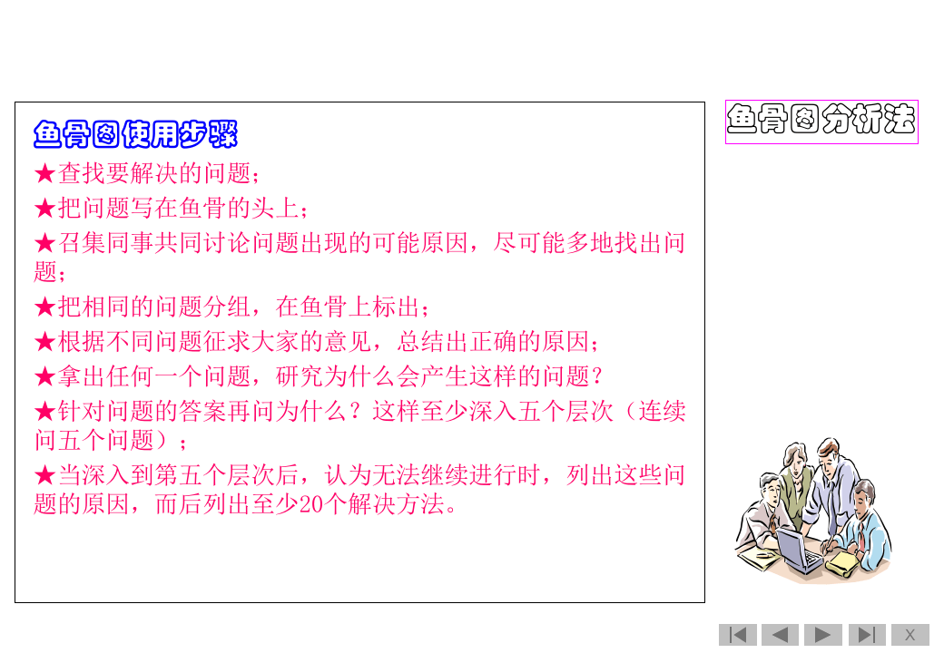 鱼骨图分析法.ppt 第5页