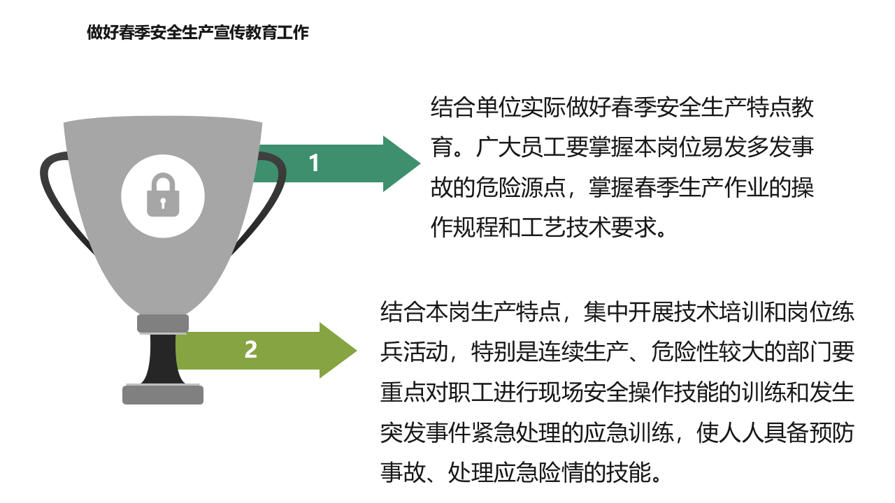 春季安全生产注意事项.pptx 第2页