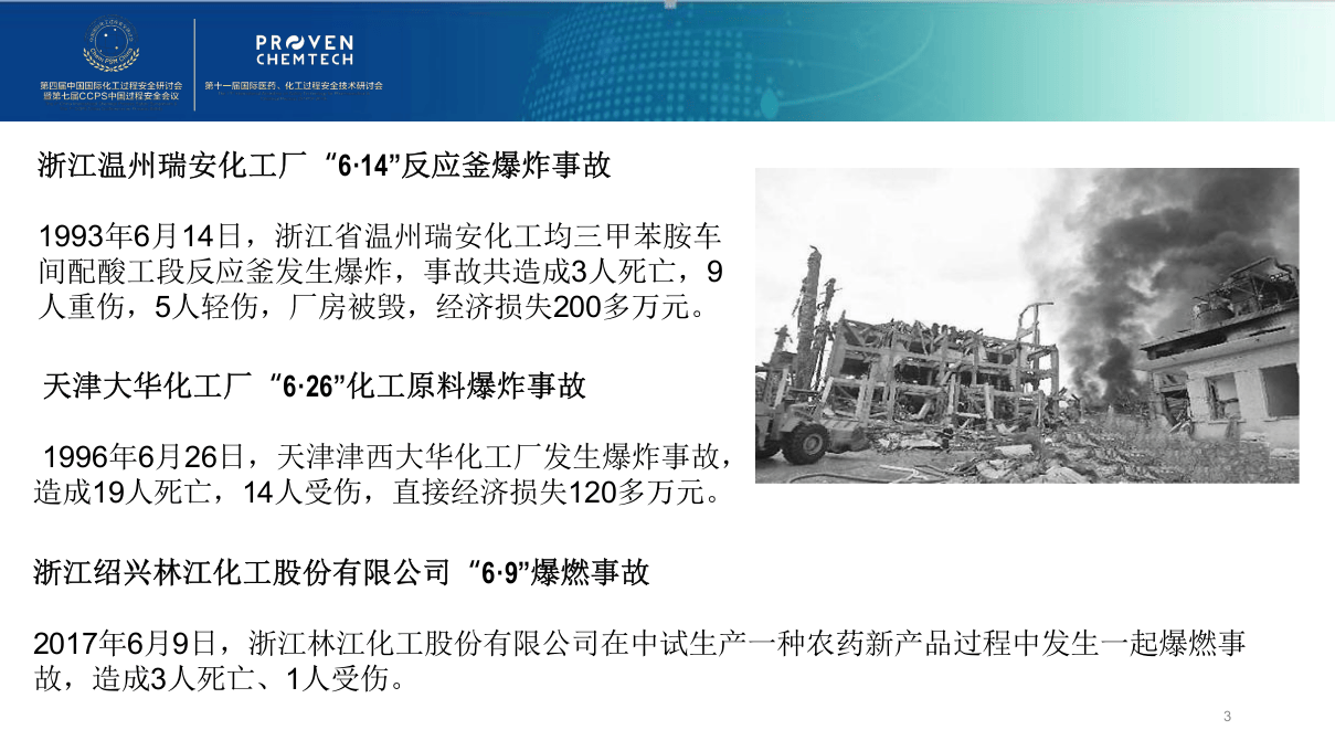 有效进行精细化工反应风险评估的建议及思考.pptx 第4页