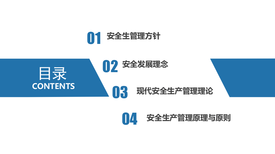 现代安全生产管理理论.pptx 第2页