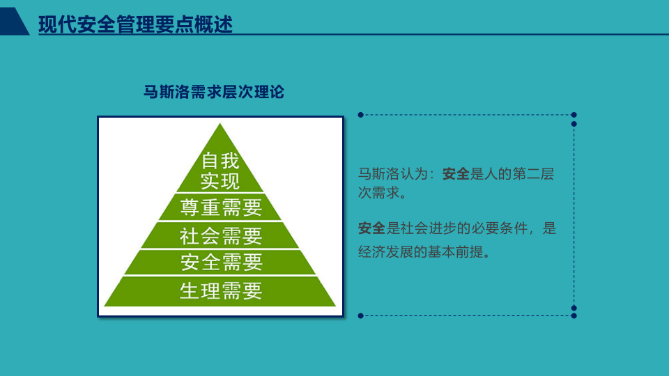现代企业安全管理方法和对策，这115页PPT能够给您帮助.pptx 第5页