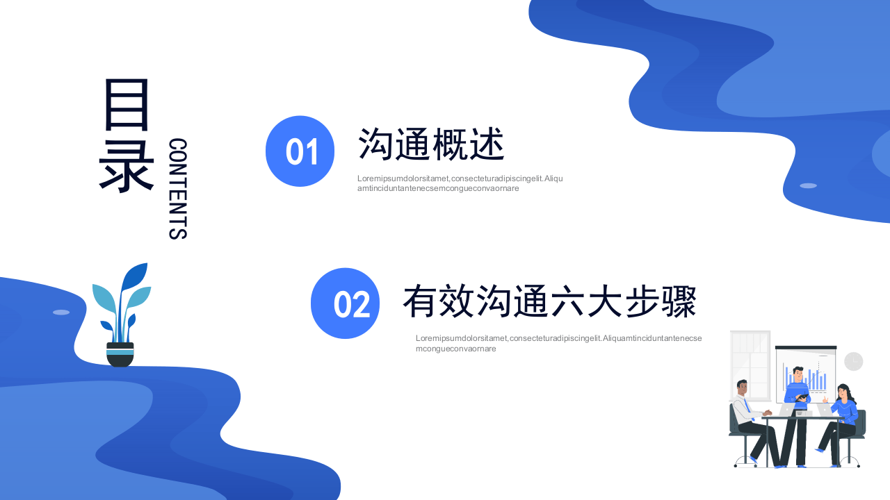 有效沟通六大步骤.pptx 第2页