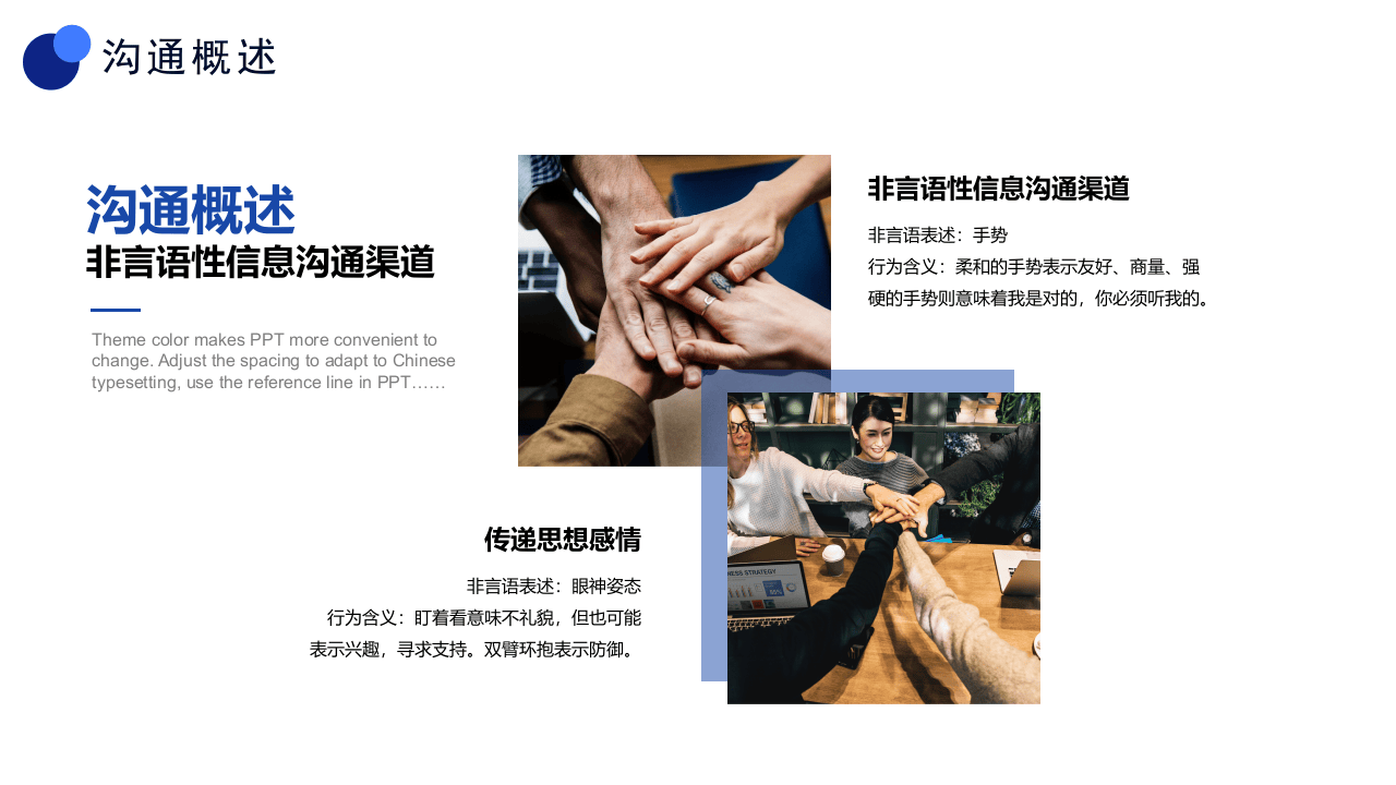有效沟通六大步骤.pptx 第5页