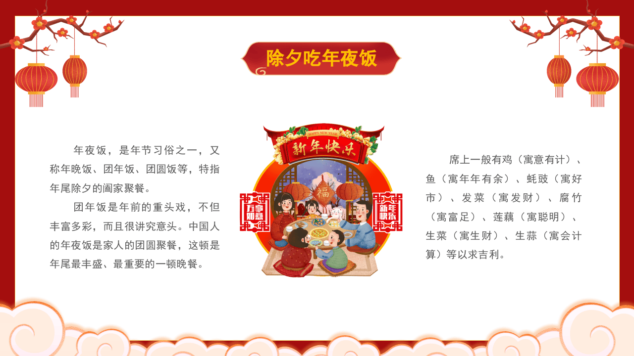 除夕习俗.pptx 第4页