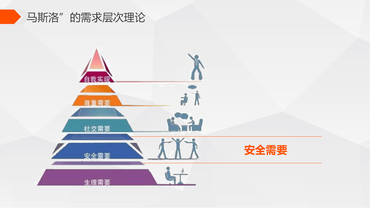之节后复工安全培训.pptx 第4页