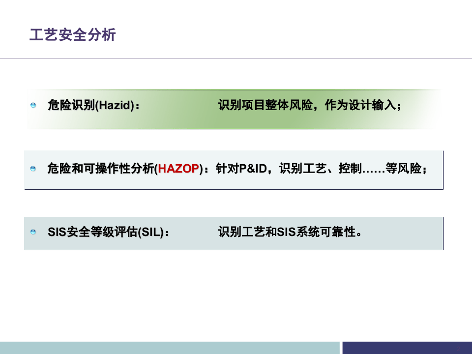 危险与可操作性分析培训HAZOP.ppt 第2页