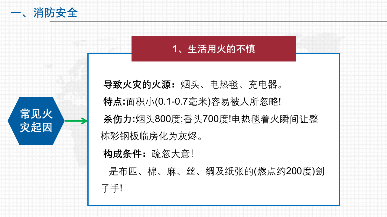 元旦节前安全教育.pptx 第5页