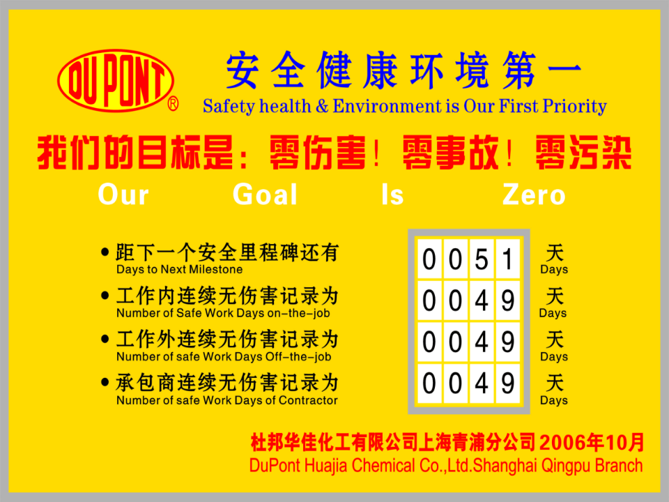 最佳安全表现跨国公司安全管理体系文化分享.ppt 第3页