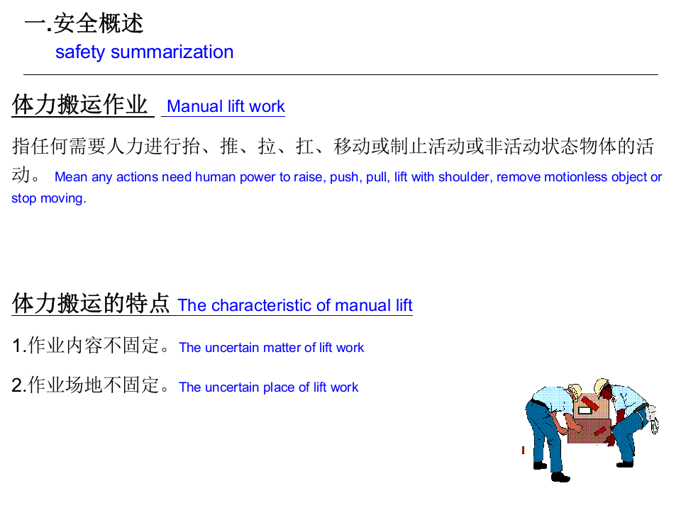 体力搬运安全(Safety_lift)中英文.pptx 第4页
