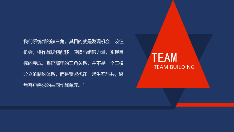 铁三角团队模式运行培训.pptx 第2页