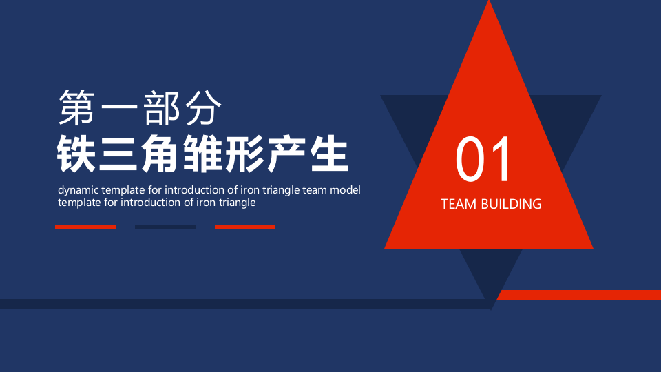 铁三角团队模式运行培训.pptx 第4页