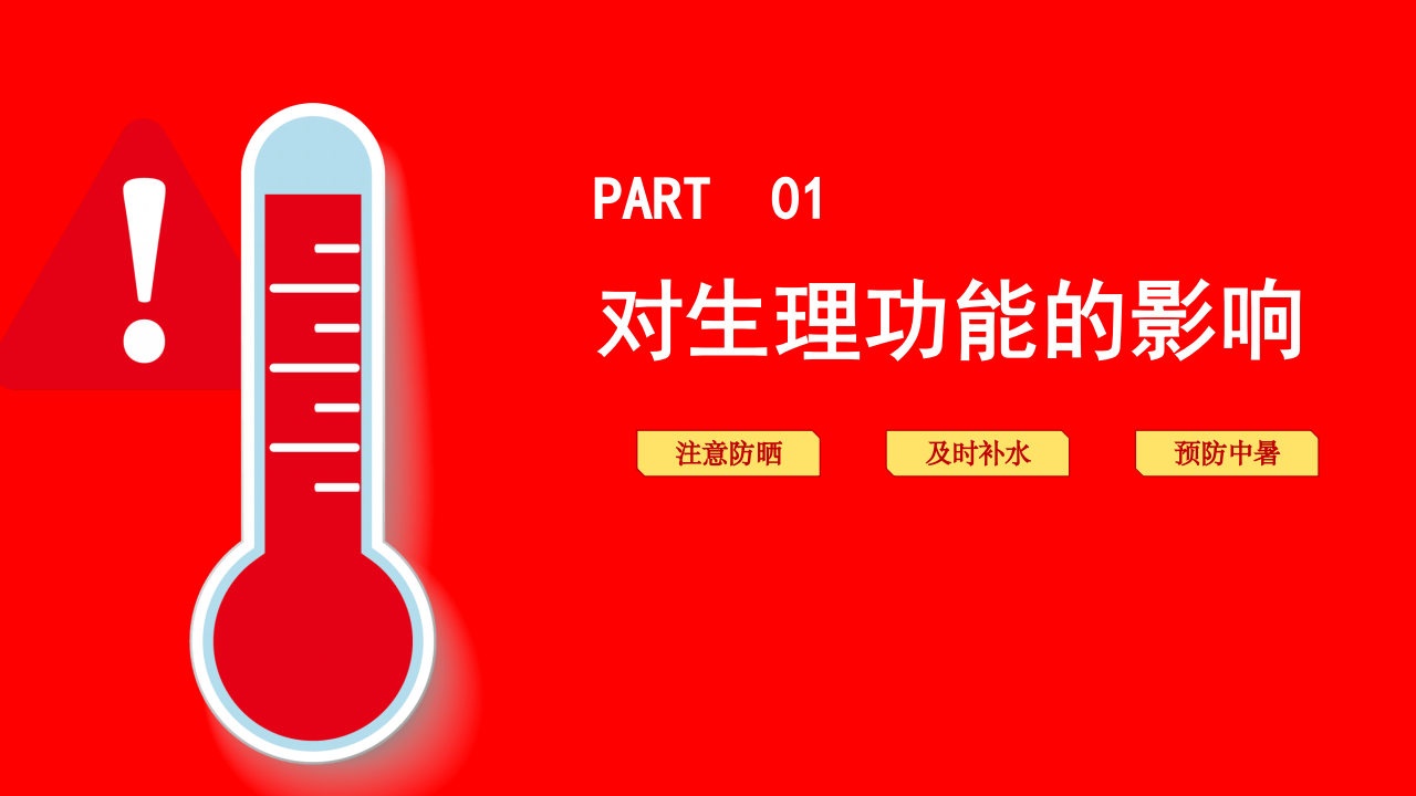 夏季高温防控模板.pptx 第3页
