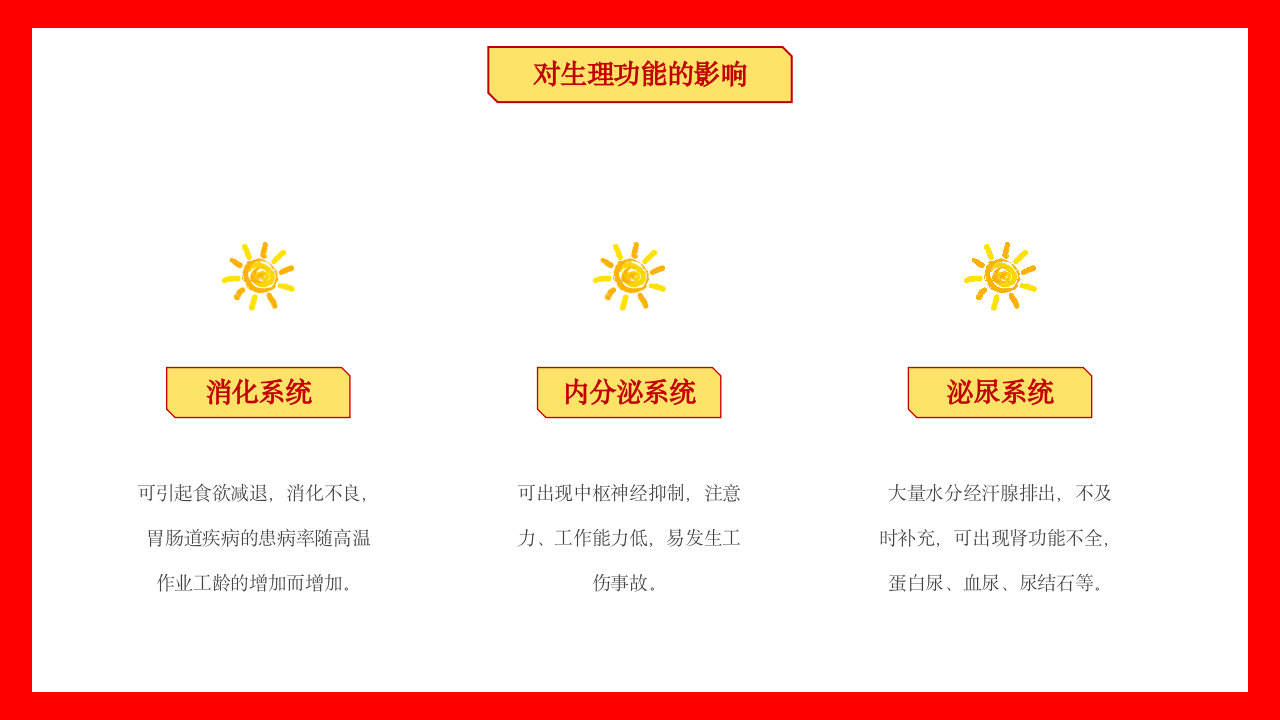 夏季高温防控模板.pptx 第5页