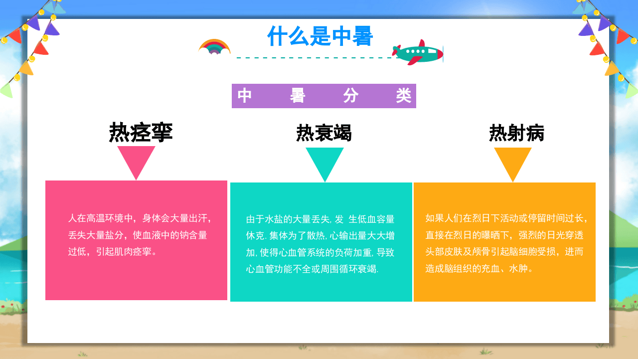 夏季高温防暑必修课.pptx 第5页