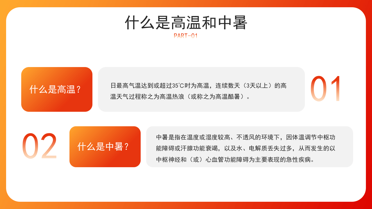 夏季防暑医疗知识.pptx 第4页