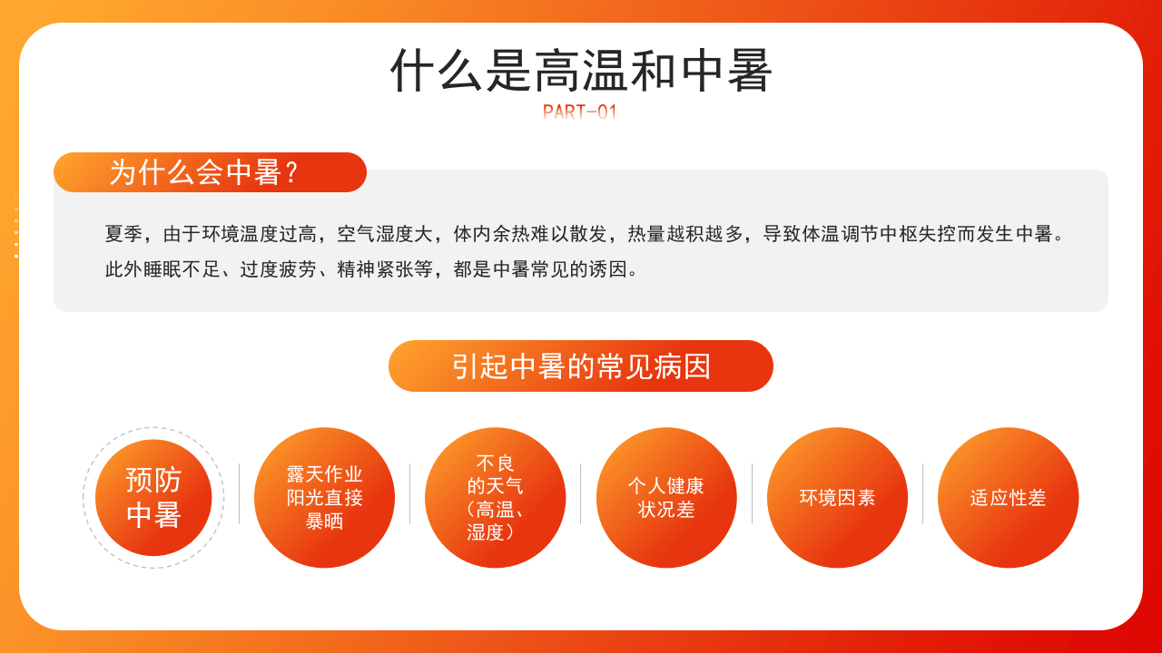 夏季防暑医疗知识.pptx 第5页