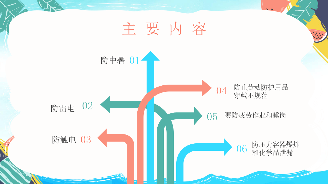 夏季安全生产.pptx 第3页