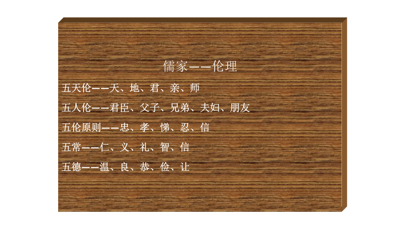 儒家文化与安全生产：《弟子规》与安全.pptx 第4页