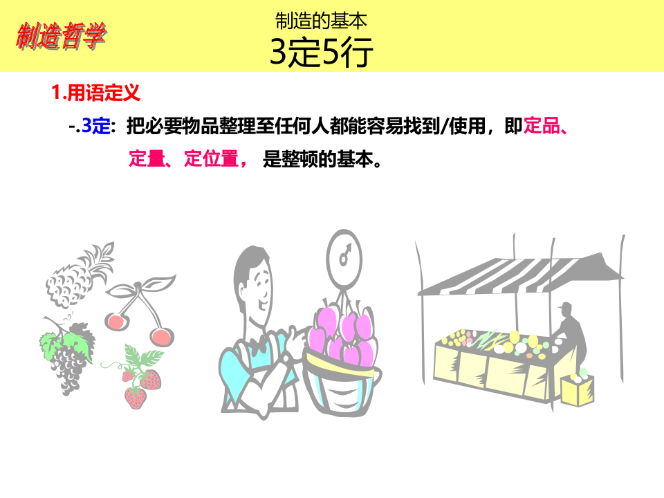 三定五行培训资料.ppt 第2页