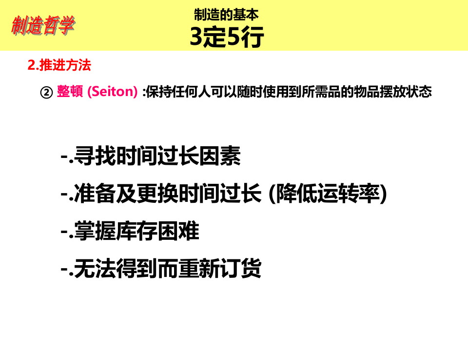 三定五行培训资料.ppt 第5页