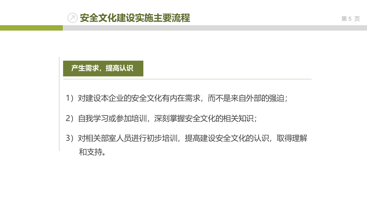 企业安全文化与企业安全文化建设：实施篇.pptx 第5页