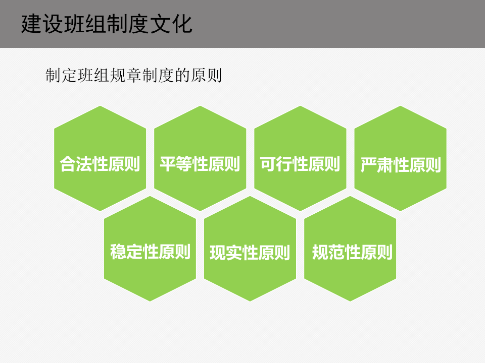 企业班组文化建设.pptx 第3页