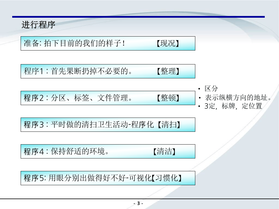 三定 5S.ppt 第4页