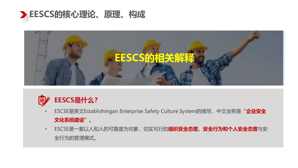 企业安全文化系统建设培训.pptx 第4页