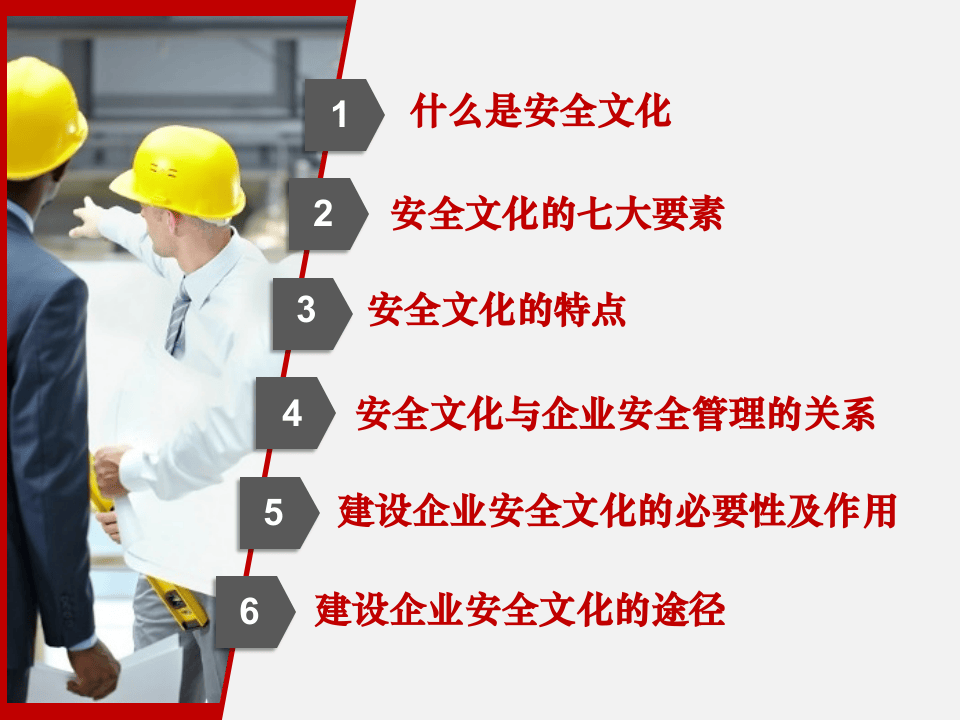 企业安全文化建设培训课程.pptx 第2页
