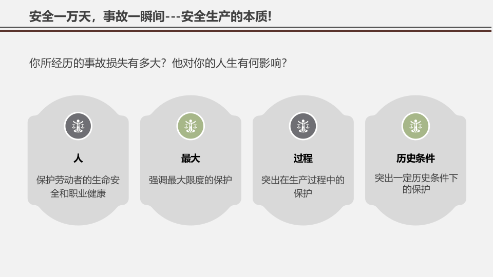 企业安全文化培训.pptx 第5页