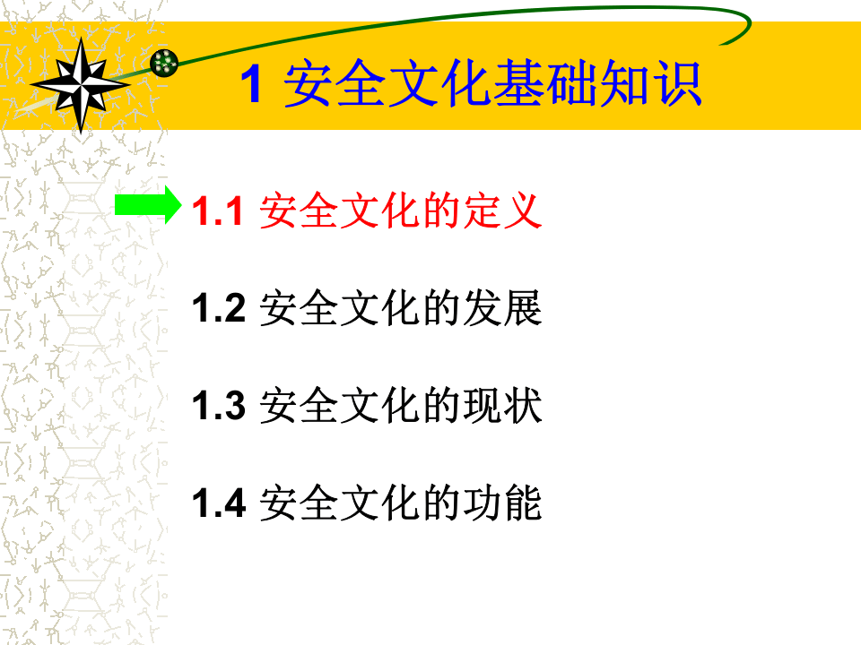 企业安全文化建设.ppt 第3页
