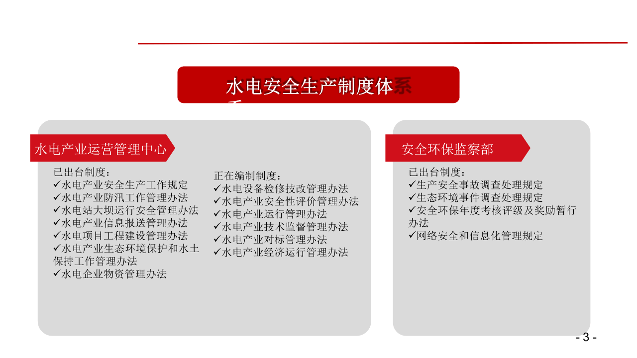 国家能源集团水电安全管理制度和标准化体系.pptx 第3页