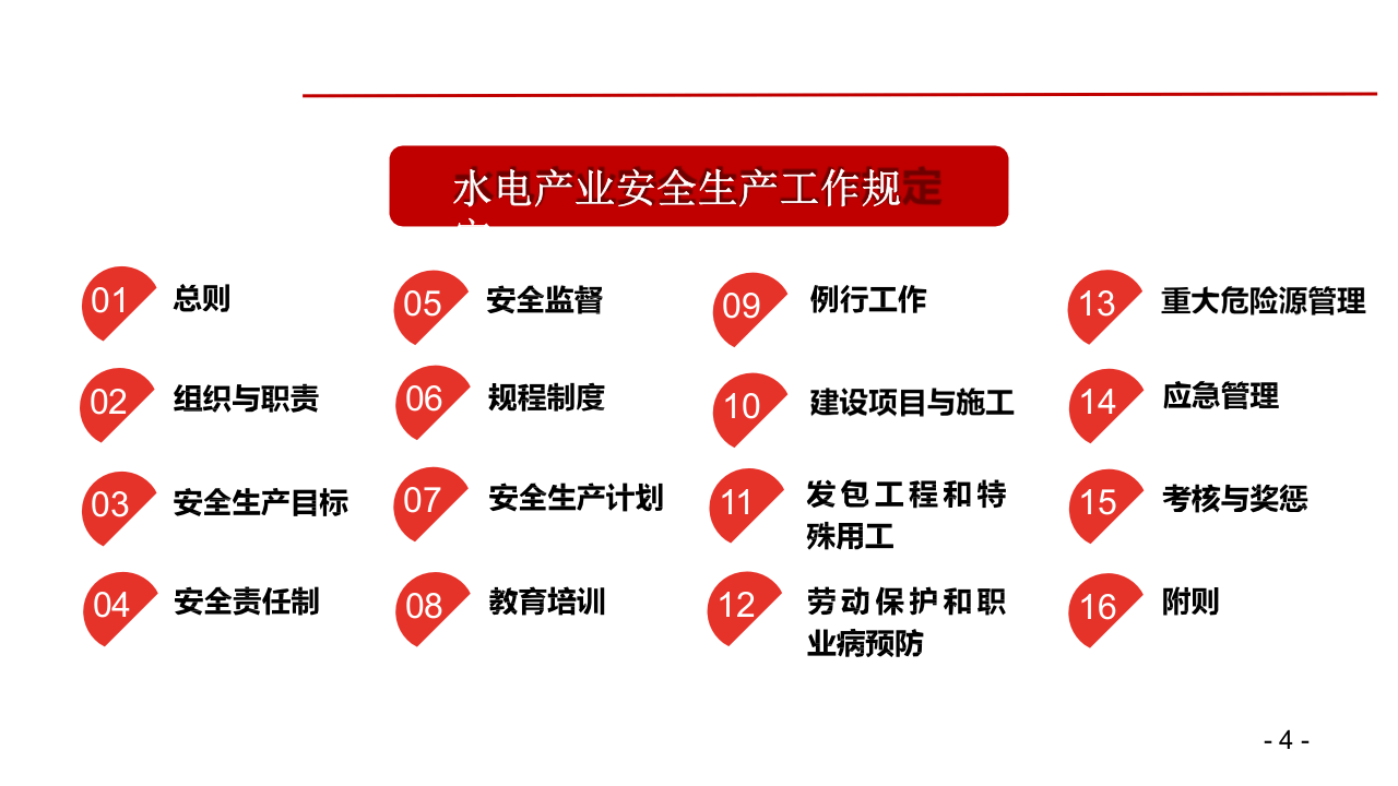 国家能源集团水电安全管理制度和标准化体系.pptx 第4页