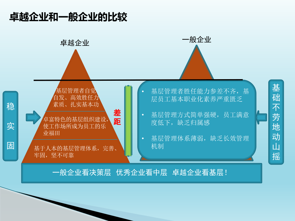 班组安全标准化.pptx 第5页