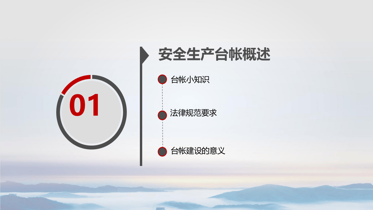 安全生产台帐建设专项培训.pptx 第3页